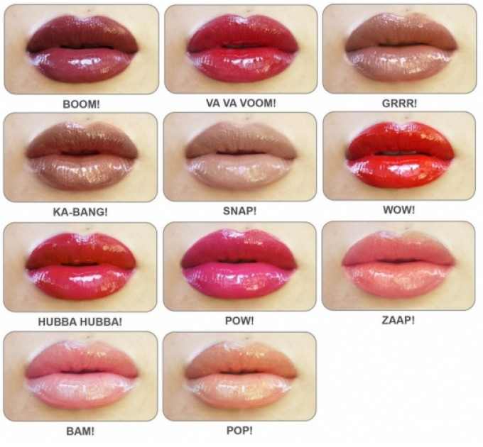 The Balm Pretty Smart Lip Gloss блеск для губ